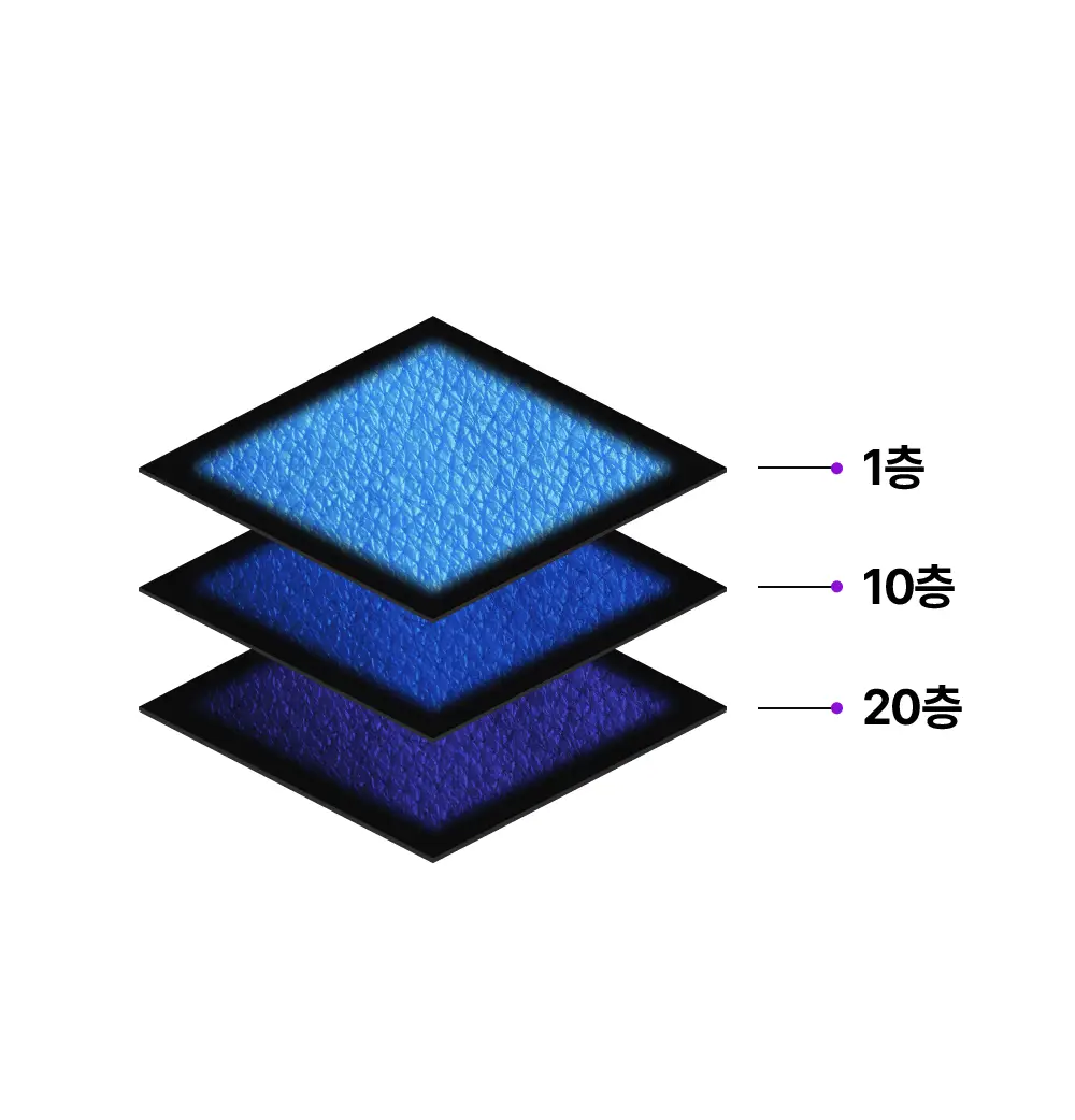 [단독기획/PDRN] 파티온 노스카나인 트러블 모공탄력 크림 45ml 기획(+15ml) 상세페이지 15